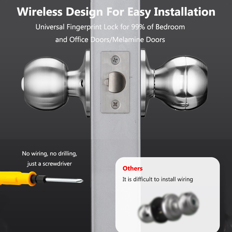 Tuya Türschloss Smart-Fingerpr – Smart Home Door Lock Bewertung und Preis