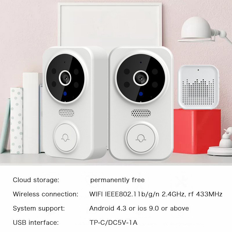Tuya WIFI Türklingel Smart Hom – Smart Home Video Bewertung und Preis