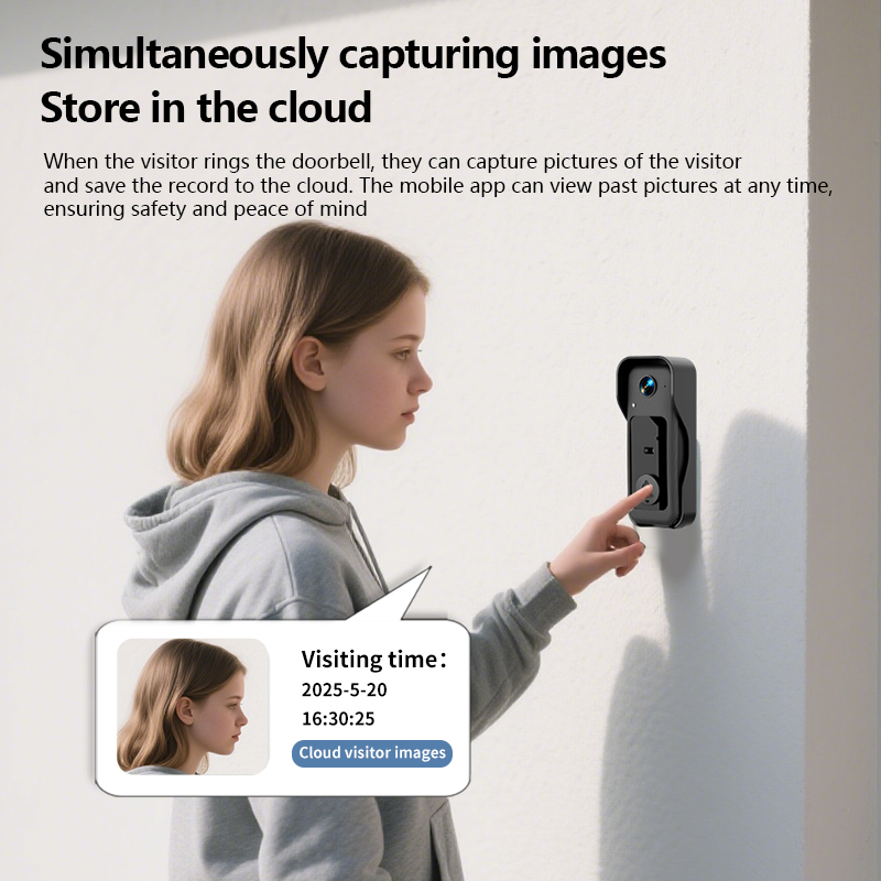 Intelligente Video-Türklingel- – Smart Home Video Bewertung und Preis