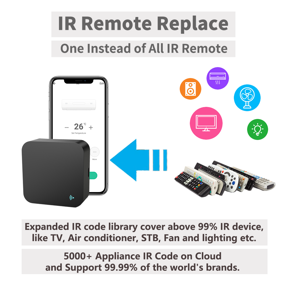 IR-Fernbedienung Smart WiFi Un – Universal Remote Smart Home Bewertung und Preis