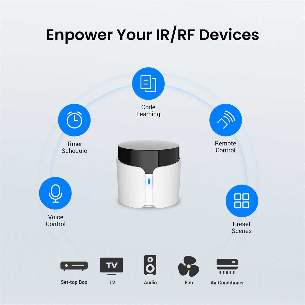 Broadlink RM5 Plus Universelle – Smart Home Plus Bewertung und Preis