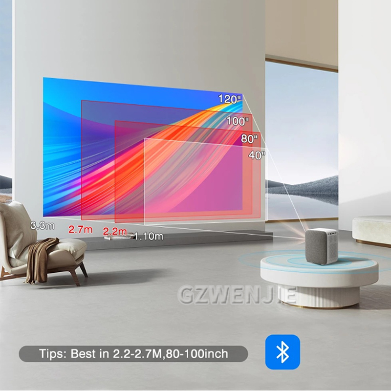 H6 Mini-Projektor LED 1080P Fu – Smart Home Video Bewertung und Preis