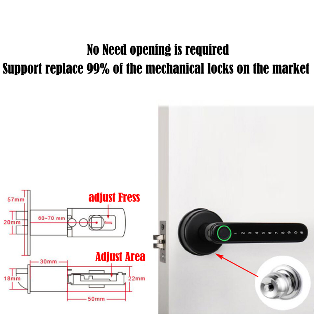 TTLock Intelligentes Bluetooth – Smart Home Door Lock Bewertung und Preis