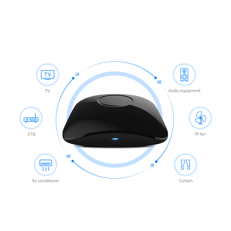 BroadLink RM4 Pro IR WiFi RF-S – Universal Remote Smart Home Bewertung und Preis