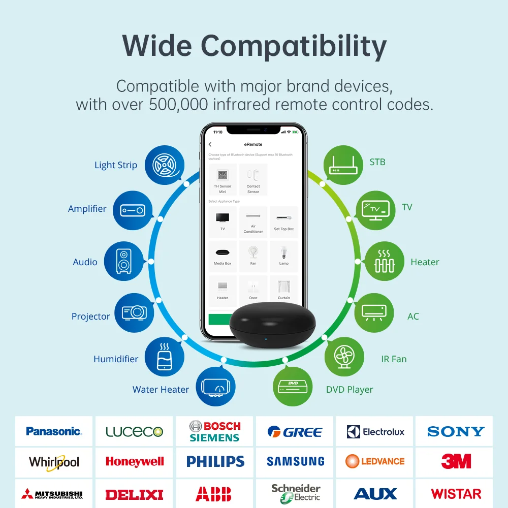 LinknLink eRemote IR-Blaster f – Universal Remote Smart Home Bewertung und Preis