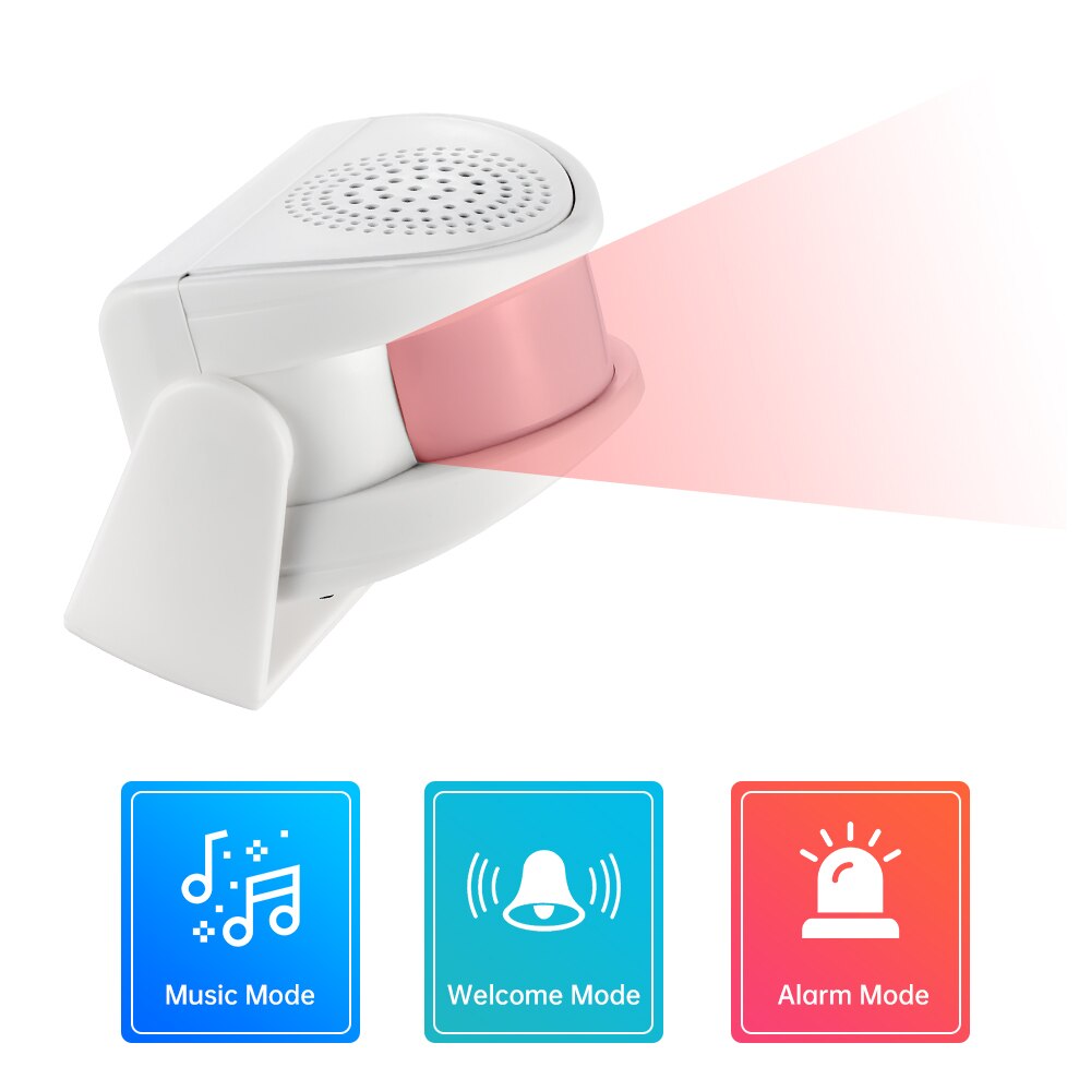 Fuers Wireless Gast Willkommen – Wireless Door Sensor Bewertung und Preis