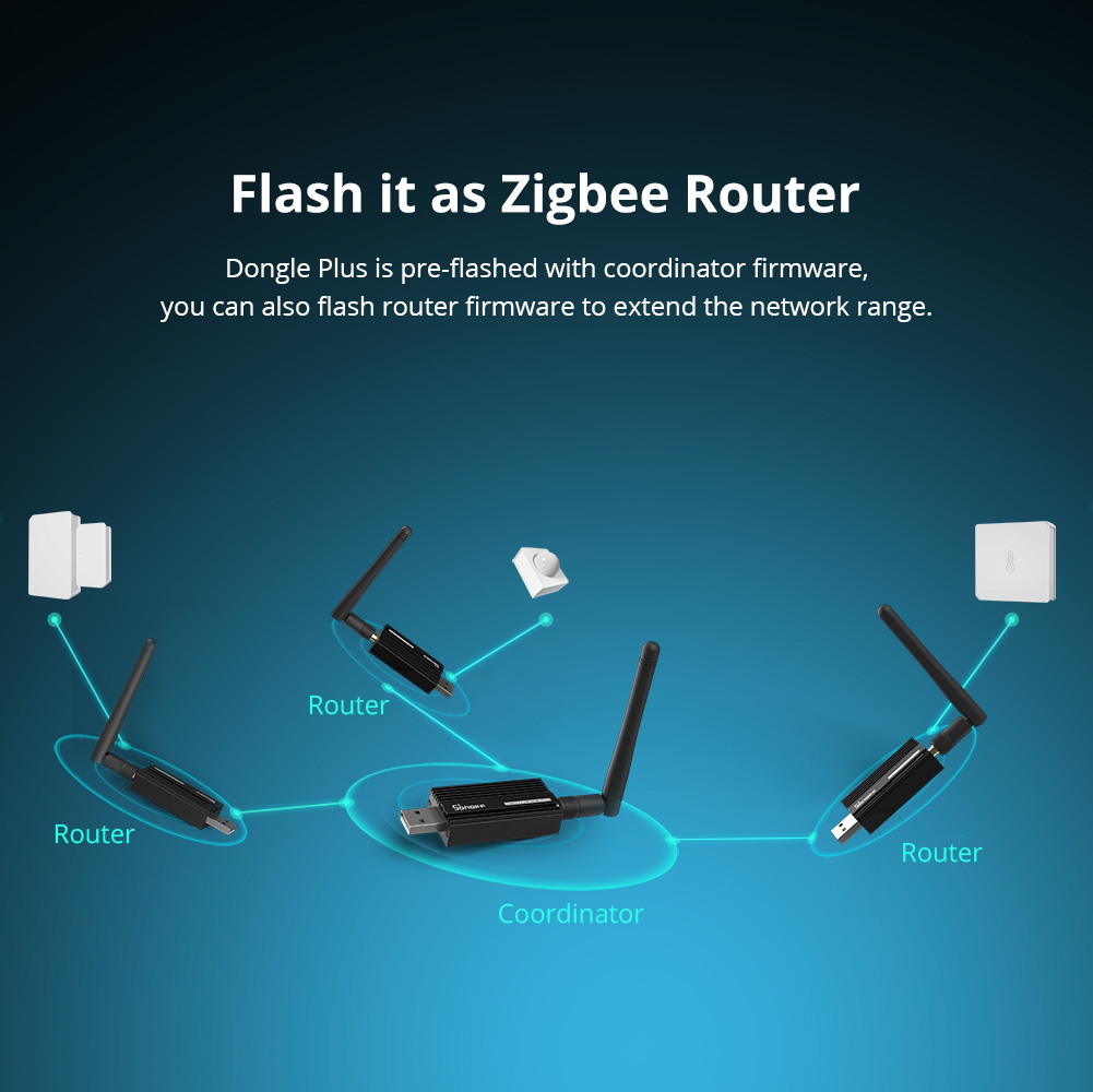SONOFF ZBDongle-E Zigbee 3.0 U – Smart Home Plus Bewertung und Preis