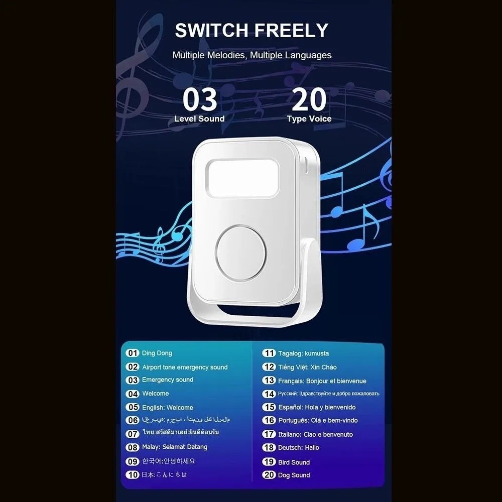 Infrarot-Sensor Intelligente W – Wireless Door Sensor Bewertung und Preis