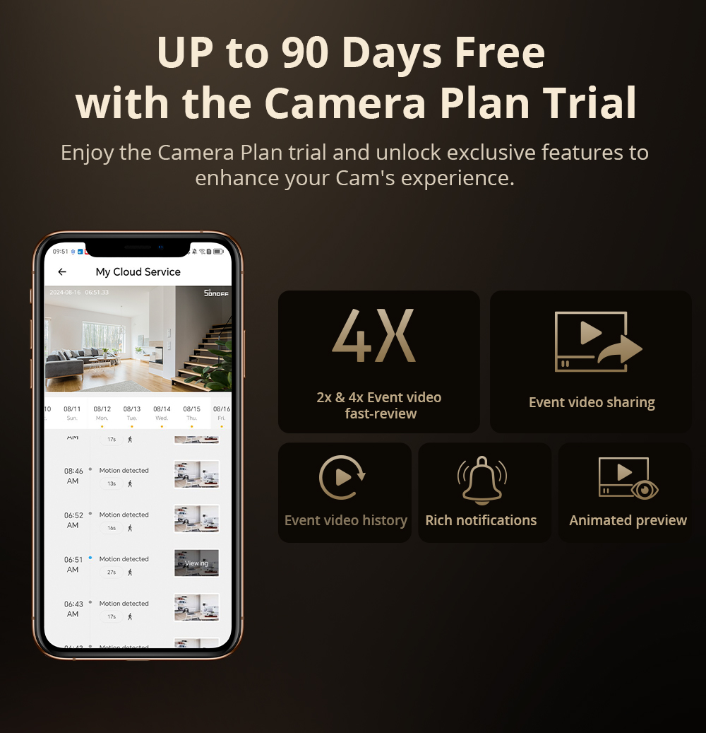 SONOFF CAM Slim Gen2 WiFi Smar – Smart Home Video Bewertung und Preis