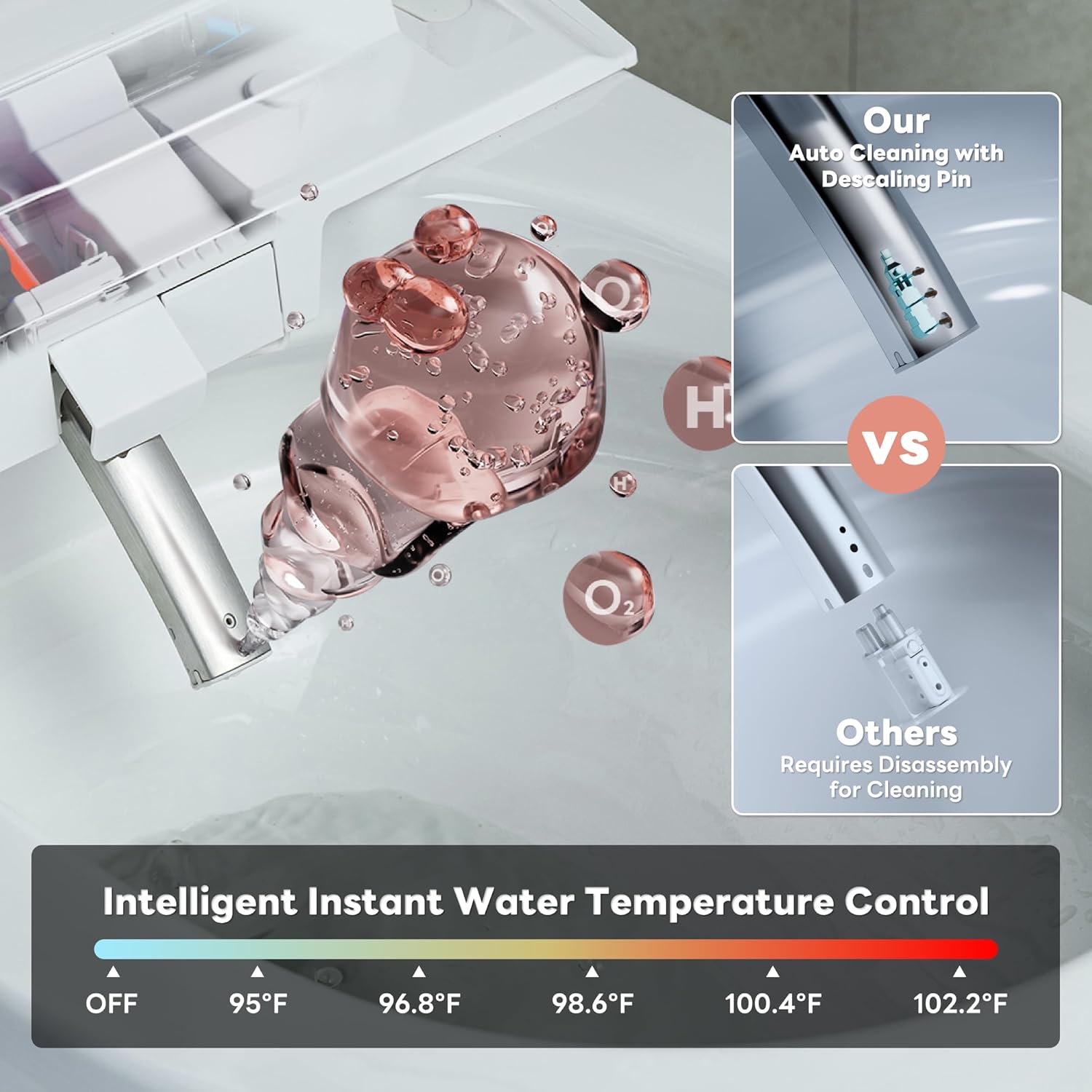 Intelligente Toilette 1000g Ma – Temperature Sensor Bewertung und Preis