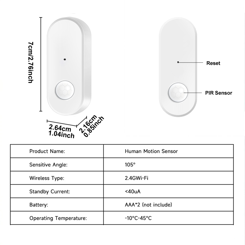Tuya WiFi PIR Motion Sensor Me – Smart Home Wiser Bewertung und Preis