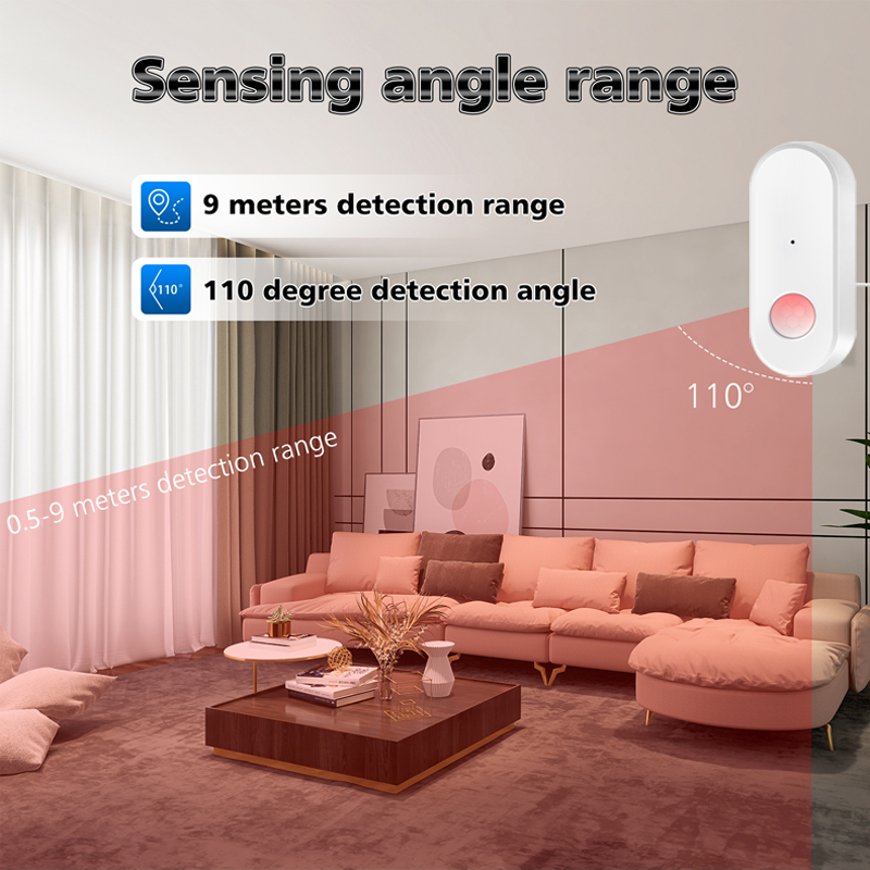 Tuya WiFi PIR Motion Sensor Me – Smart Home Wiser Bewertung und Preis