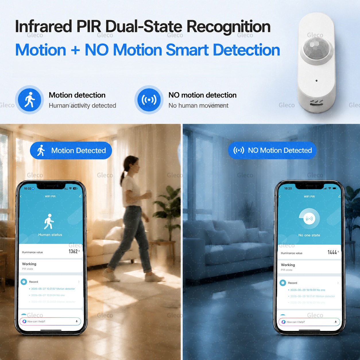 Tuya WiFi PIR Bewegungssensor  – Smart Home Wiser Bewertung und Preis