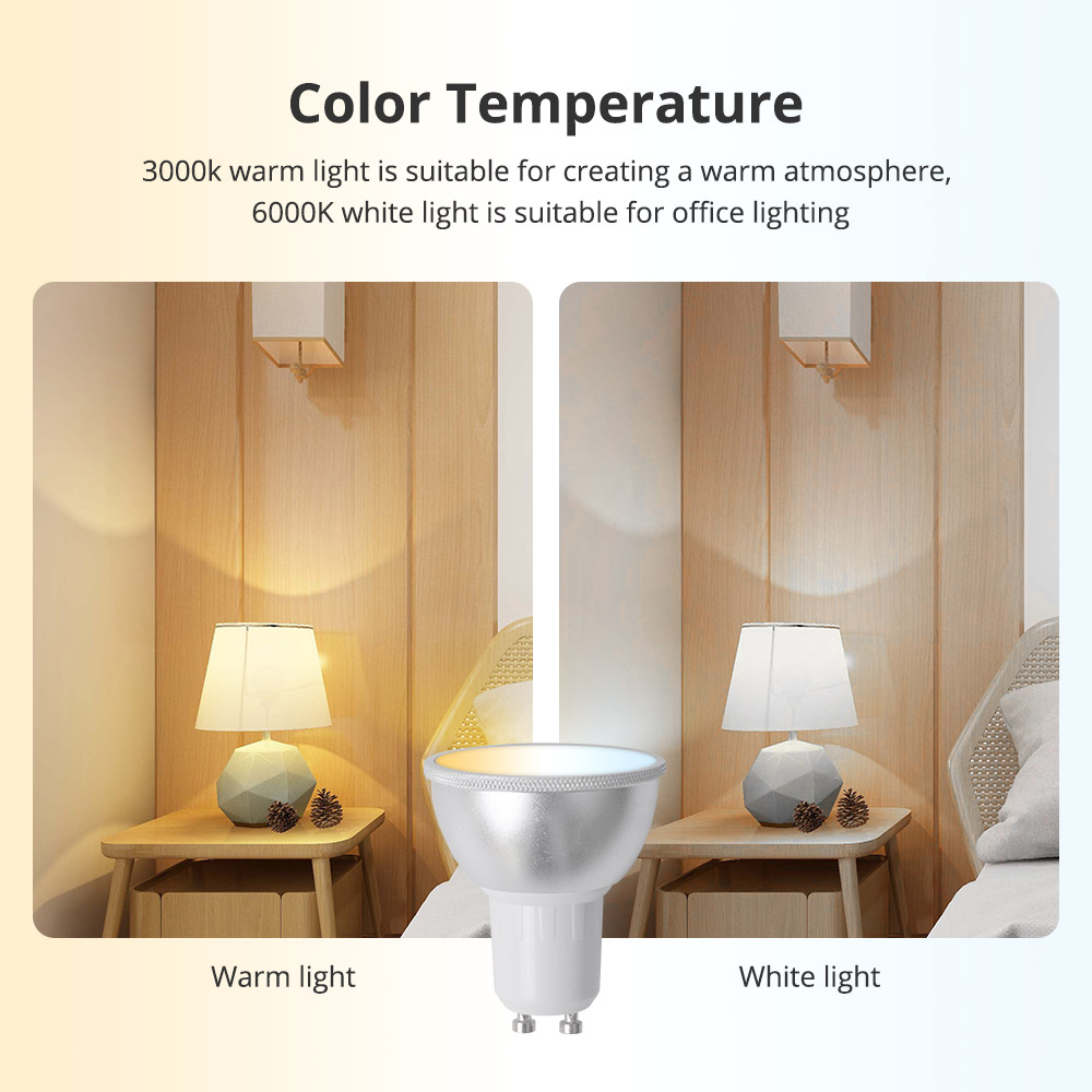Zemismart Zigbee GU10 Smart LE – Smart Home Plus Bewertung und Preis