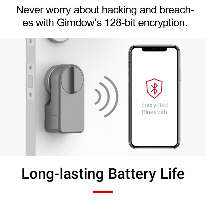 Tuya Smart Digitales Türschlos – Smart Home Door Lock Bewertung und Preis
