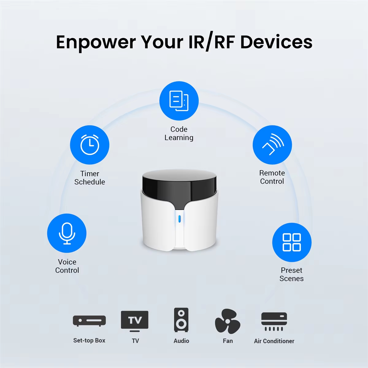 BroadLink RM5 Plus WLAN IR Sma – Smart Home Plus Bewertung und Preis